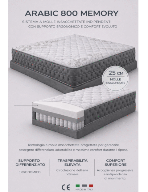 Materasso Arabic 800 Memory cm.80×190