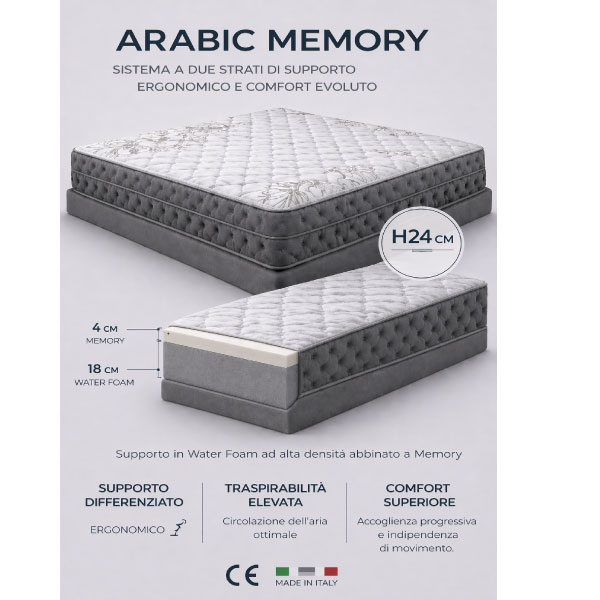 materasso_arabic_memory